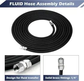 Blastline Usa 650003367084 25 Foot Fluid Hose Assembly Set With Fittings For Spray Guns 1/4 Inch Nps Id