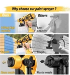 Paint Sprayer Tool 800W High Power Electric Gun Easy Clean For... New. Price: $39.99.