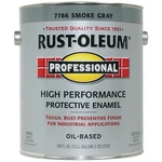 Rust-oleum 7786402 Enamel Paint, Oil, Gloss, Smoke Gray, 1 Gal, Can, 230 To 390 New. Price: $90.66.