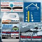 High Impact/hail Resistant Nano Roof Coating By Supermaxx - 1 Gallon New. Price: $149.95.