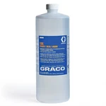 Graco 206995 Throat Seal Liquid, Tsl, 32 Oz Bottle New. Price: $51.99.