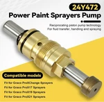 Change Pump Repair Kit 24Y472 For Graco Sprayer Magnum PROX17 PROX19 PROX21 New. Price: $42.79.