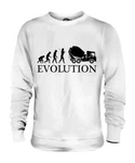 Cement Mixer Evolution Of Man Unisex Sweater Top Gift Construction Driver New. Price: $43.06.