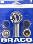 Graco 7900 GH200 Airless Paint Sprayer Pump Repair Kit, Packing 246341 New. Price: $145.00.