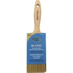 Merit Pro 00034 2-1/2" White China Bristle Polyester Beavertail BRUSH-1PK New. Price: $20.43.