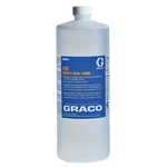 Graco 206995 Throat Seal Liquid 32OZ New. Price: $47.90.